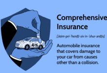 Comprehensive Insurance Services for Complete Coverage