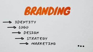 brand trust through marketing