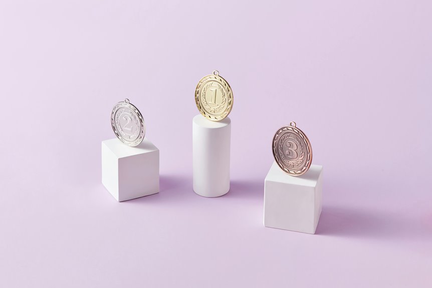 google success ranking techniques